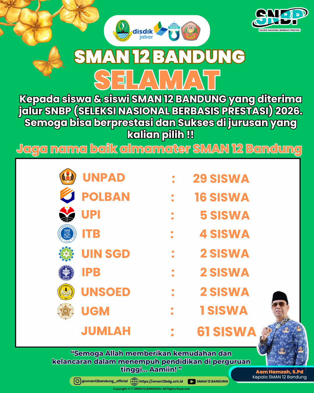 Pengumuman Hasil SNBP 2026